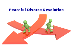 Peaceful Divorce Resolution – New Business Opportunity