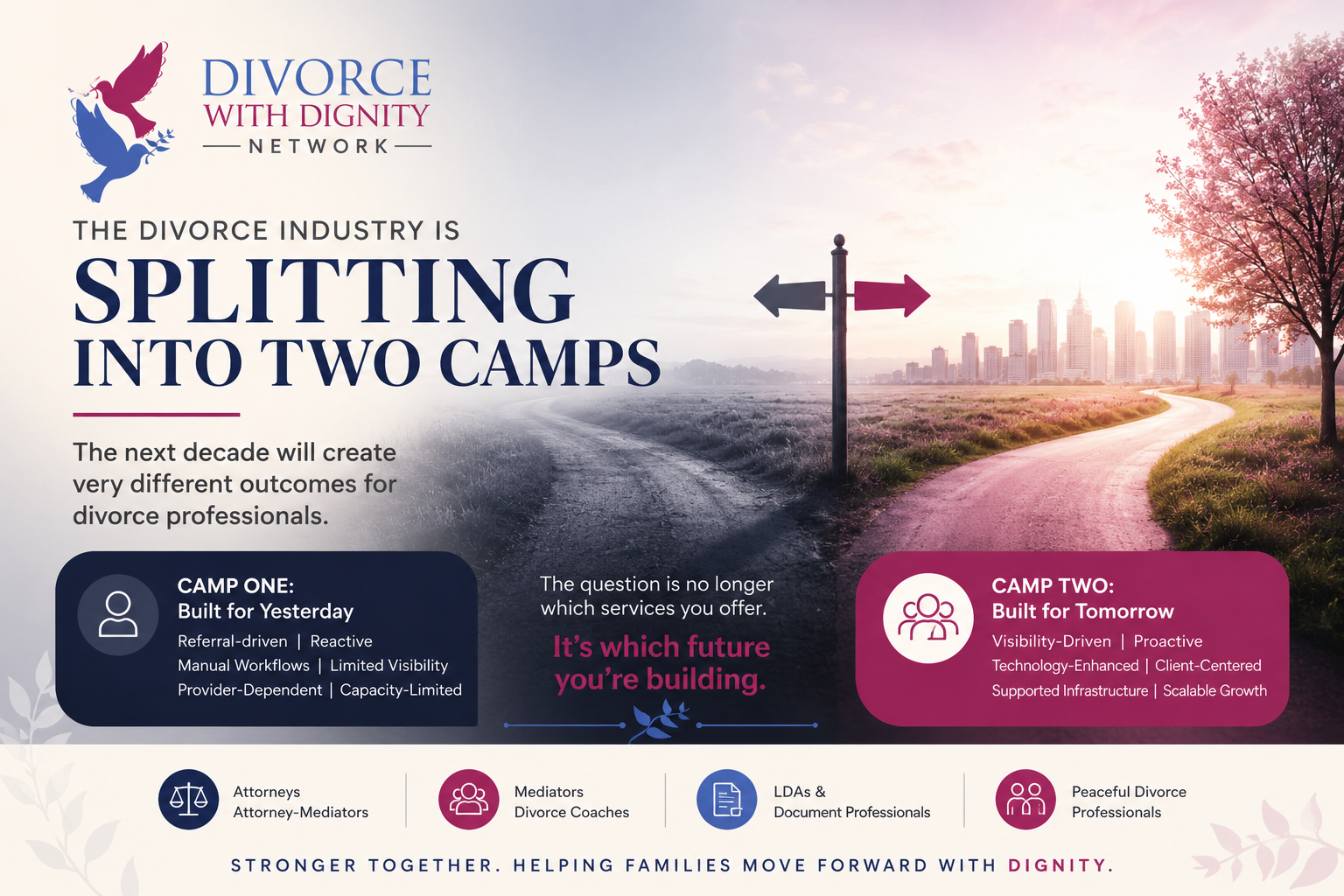 The Divorce Industry Is Splitting Into Two Camps The divorce industry is splitting into two camps as attorneys, mediators, attorney-mediators, and divorce professionals adapt to AI, technology, visibility, and modern practice growth strategies.